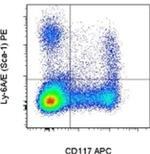 Ly-6A/E (Sca-1) Antibody in Flow Cytometry (Flow)