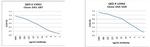 Glutathione Reductase Antibody in ELISA (ELISA)