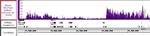 Histone H3K27me3 Antibody in ChIP-Sequencing (ChIP-Seq)