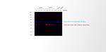 Mouse IgG2a Cross-Adsorbed Secondary Antibody in Western Blot (WB)