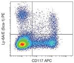 Ly-6A/E Antibody in Flow Cytometry (Flow)