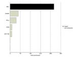 c-Abl Antibody