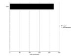 E-cadherin Antibody