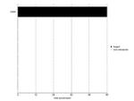 ICAM-1 Antibody