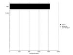 IRS1 Antibody