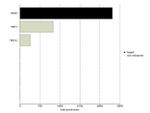 Glucocorticoid Receptor Antibody