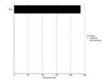 NFkB p65 Antibody