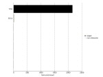 p53 Antibody