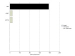 c-Met Antibody