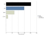 c-Met Antibody