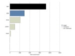 c-Met Antibody