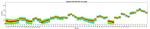 CD4 Antibody in Flow Cytometry (Flow)