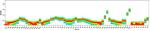 CD4 Antibody in Flow Cytometry (Flow)