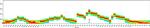 CD3 Antibody in Flow Cytometry (Flow)