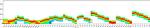 CD3 Antibody in Flow Cytometry (Flow)