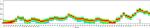 CD3 Antibody in Flow Cytometry (Flow)