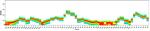 CD3 Antibody in Flow Cytometry (Flow)