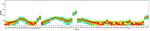 CD3 Antibody in Flow Cytometry (Flow)