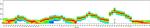 CD3 Antibody in Flow Cytometry (Flow)