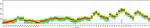 CD3 Antibody in Flow Cytometry (Flow)