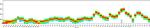 CD3 Antibody in Flow Cytometry (Flow)