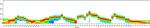 CD8a Antibody in Flow Cytometry (Flow)