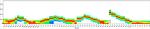 CD19 Antibody in Flow Cytometry (Flow)