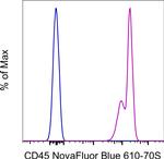 CD45 Antibody in Flow Cytometry (Flow)