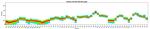 CD45 Antibody in Flow Cytometry (Flow)