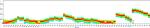 CD45 Antibody in Flow Cytometry (Flow)