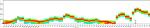 CD45 Antibody in Flow Cytometry (Flow)