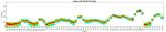 CD45 Antibody in Flow Cytometry (Flow)