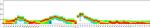 CD16 Antibody in Flow Cytometry (Flow)