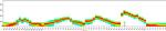 CD16 Antibody in Flow Cytometry (Flow)