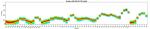 CD16 Antibody in Flow Cytometry (Flow)