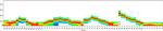 CD14 Antibody in Flow Cytometry (Flow)