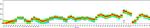 CD14 Antibody in Flow Cytometry (Flow)