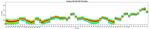 CD28 Antibody in Flow Cytometry (Flow)