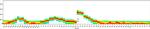 HLA-A2 Antibody in Flow Cytometry (Flow)