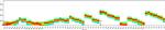 HLA-A2 Antibody in Flow Cytometry (Flow)