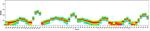 CD4 Antibody in Flow Cytometry (Flow)