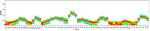 CD4 Antibody in Flow Cytometry (Flow)