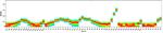 CD8a Antibody in Flow Cytometry (Flow)