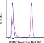 CD45R (B220) Antibody in Flow Cytometry (Flow)