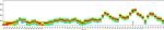 CD29 (Integrin beta 1) Antibody in Flow Cytometry (Flow)