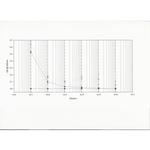 Staphylococcus Enterotoxin B Antibody in ELISA (ELISA)