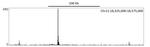 HIF-1 alpha Antibody in ChIP-Sequencing (ChIP-seq)