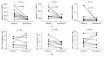 IL-21 Antibody in Flow Cytometry (Flow)