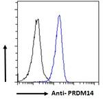 PRDM14 Antibody in Flow Cytometry (Flow)