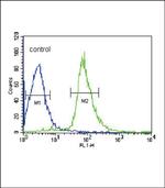 EHD3 Antibody in Flow Cytometry (Flow)